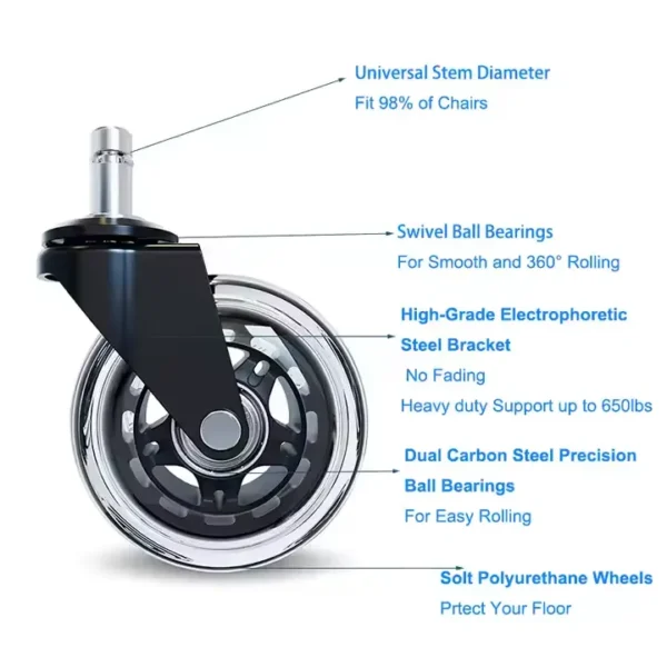 Office chair wheel transparent pu wheel rolling caster strong bracket rotate 360 ​​degrees furniture office chair - Imagen 4